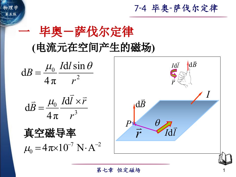 电磁学毕奥-萨伐尔定律课件