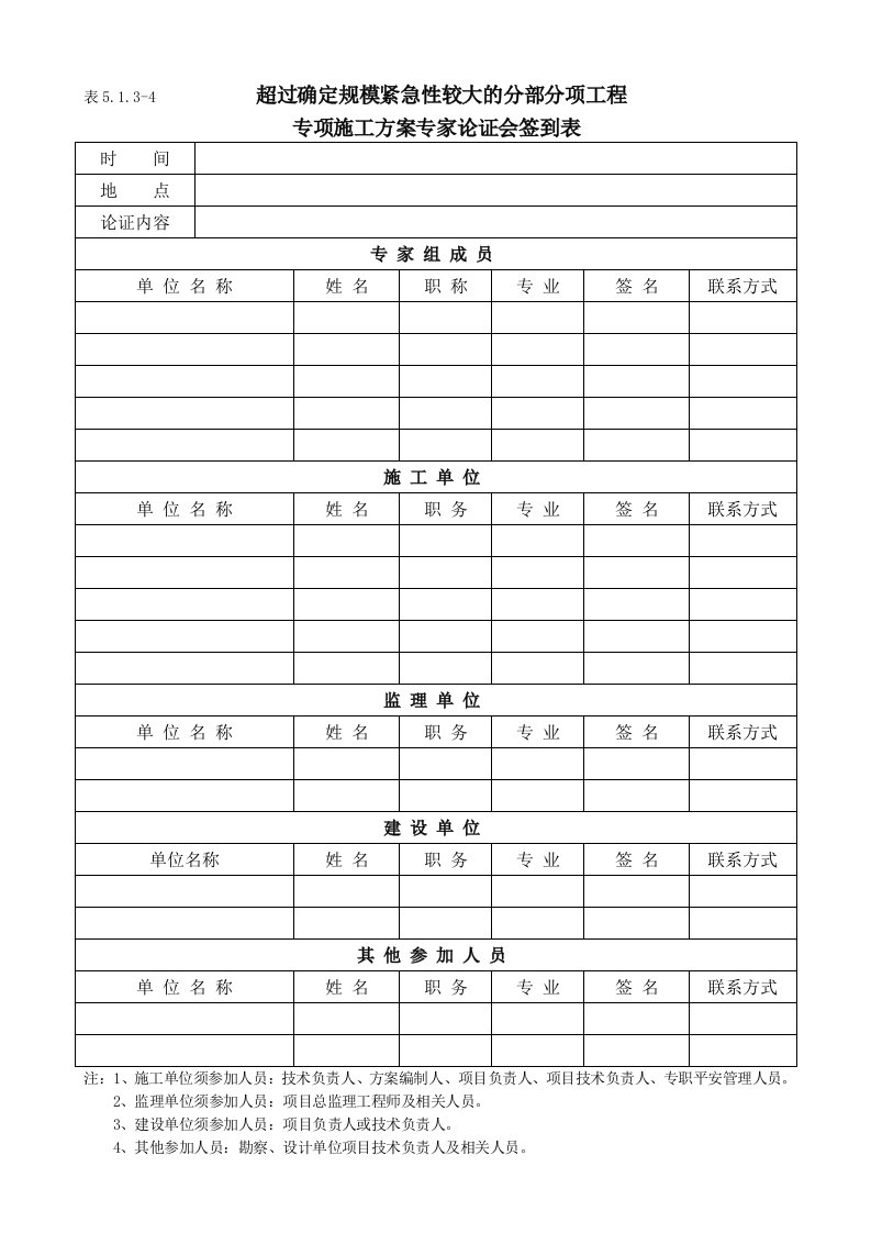 4超过一定规模危险性较大的分部分项工程专项施工方案专家论证会签到表