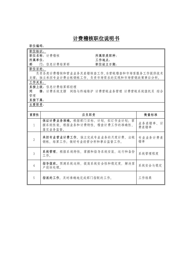 计费稽核岗位说明书