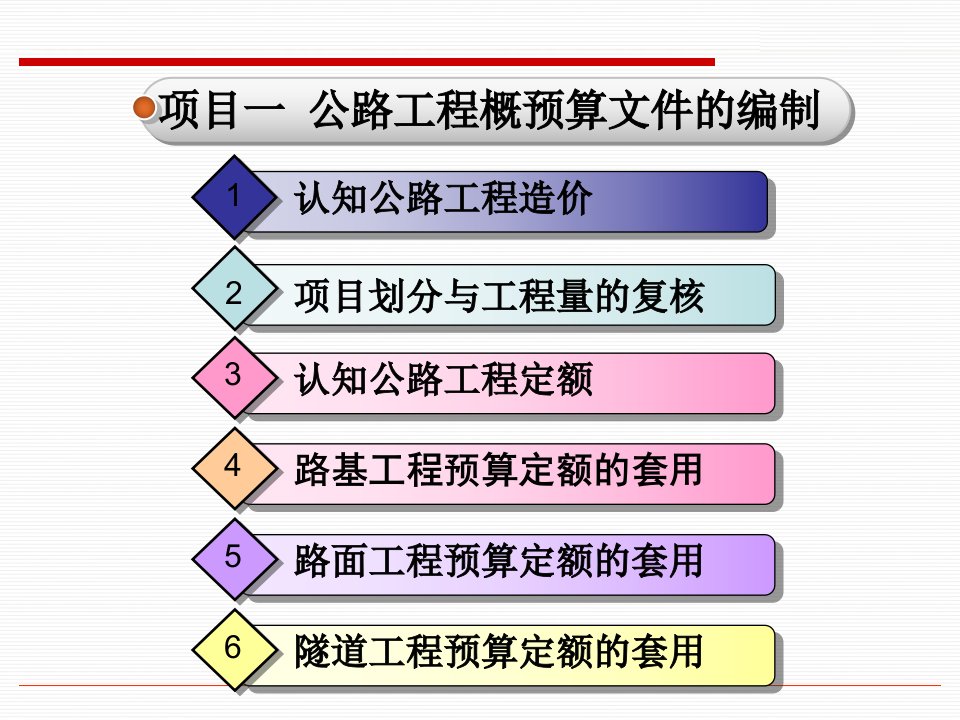 路基工程预算定额的套用