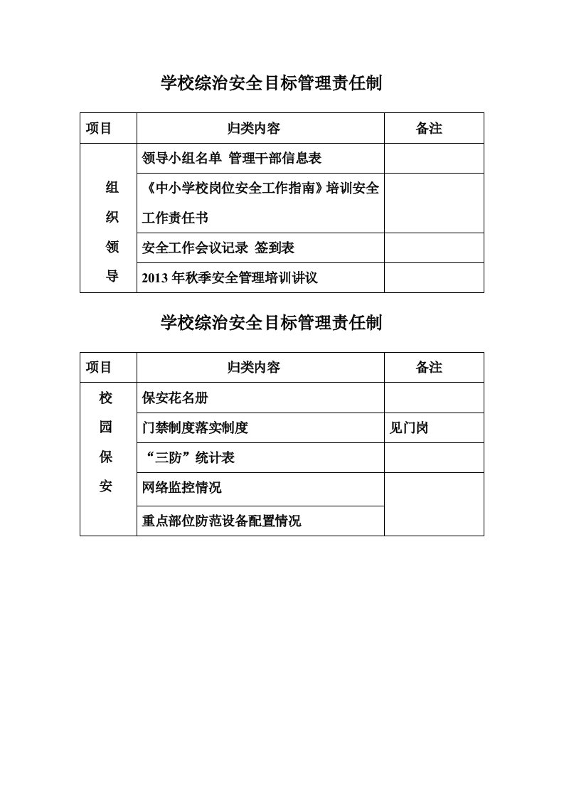 学校综治安全目标管理责任制