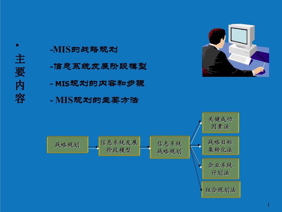 战略管理-第6章