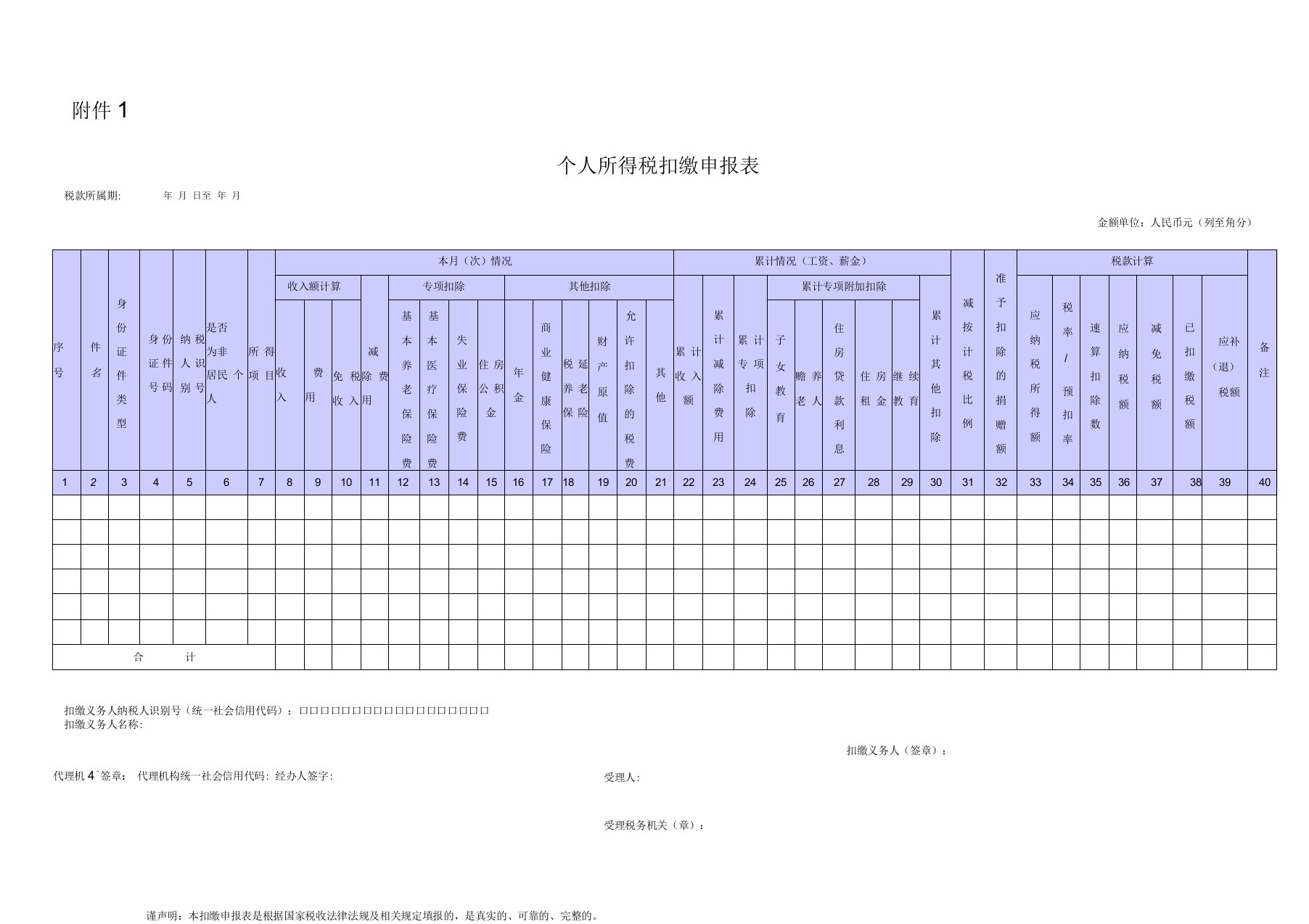 《个人所得税扣缴申报表》及填表说明