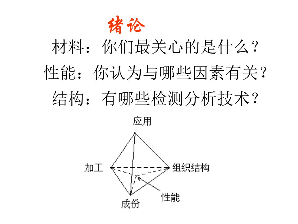 材料分析测试技术材料X射线衍射和电子显微分析