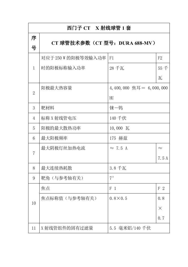 西门子CTX射线球管1套