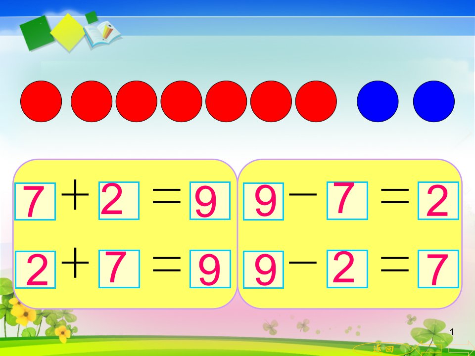 人教版小学一年级上册数学《总复习》ppt课件