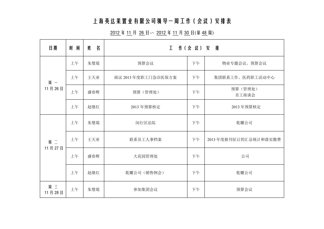 上海英达莱置业有限公司领导一周工作(会议)安排表