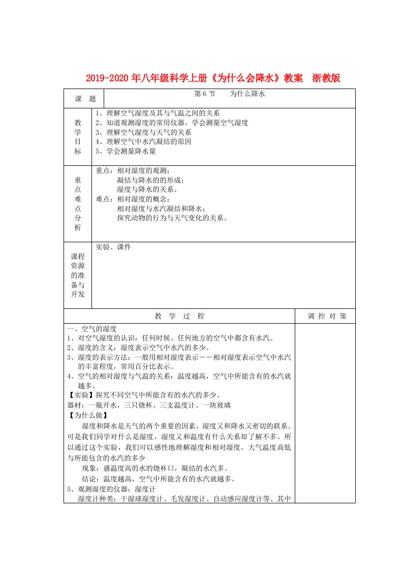 2019-2020年八年级科学上册《为什么会降水》教案