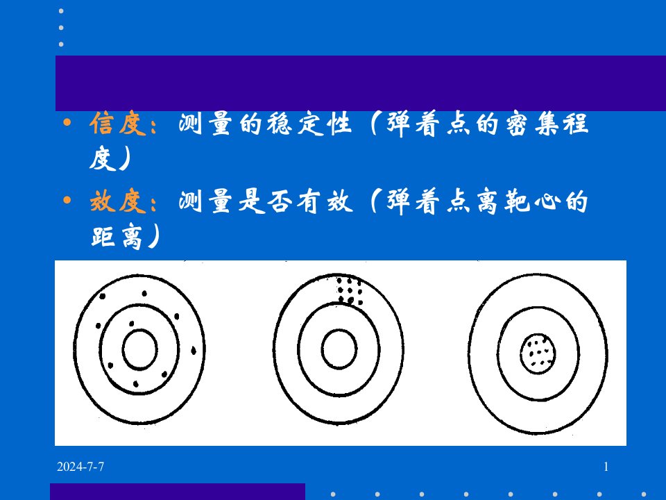 Chapter5效度