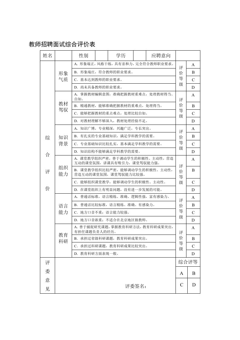 教师招聘面试综合评价表