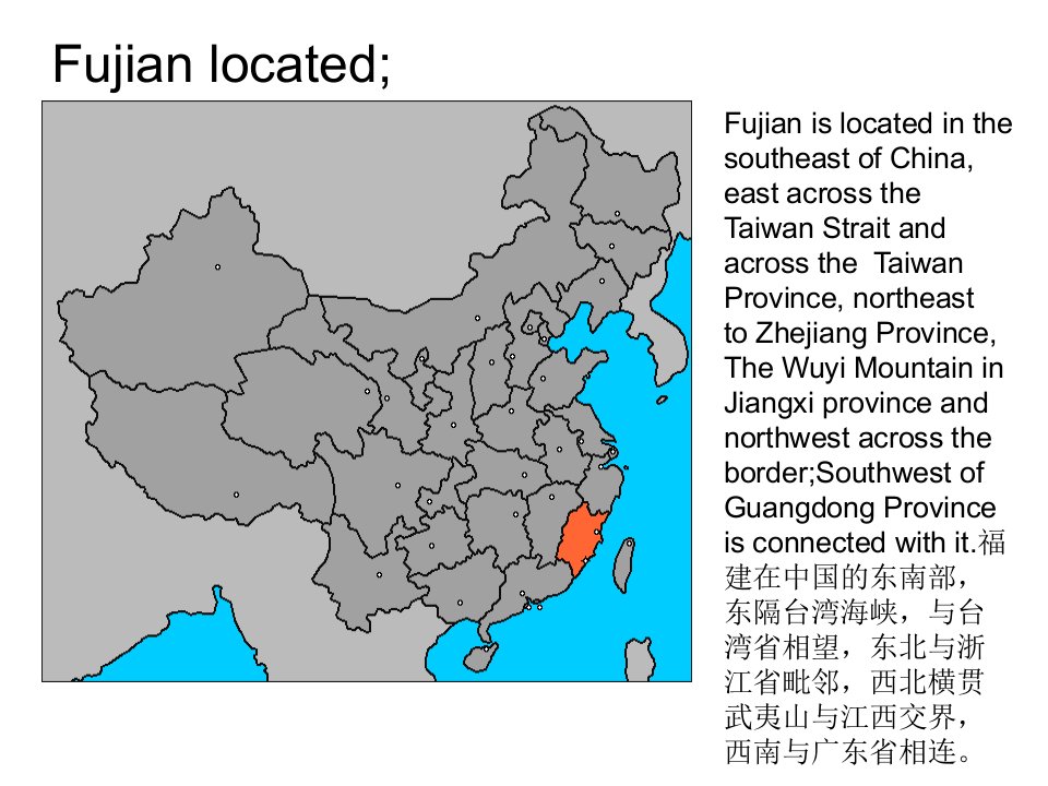 福建英文PPT介绍