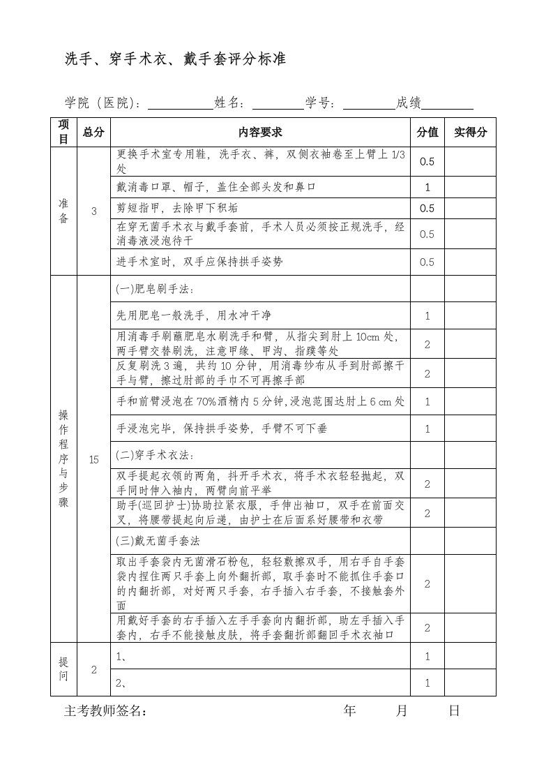 外科技能考核评分表