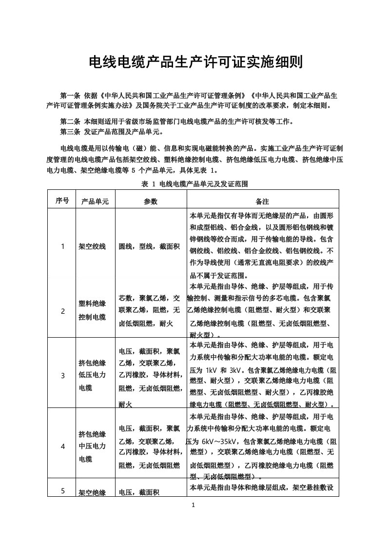 电线电缆产品生产许可证实施细则