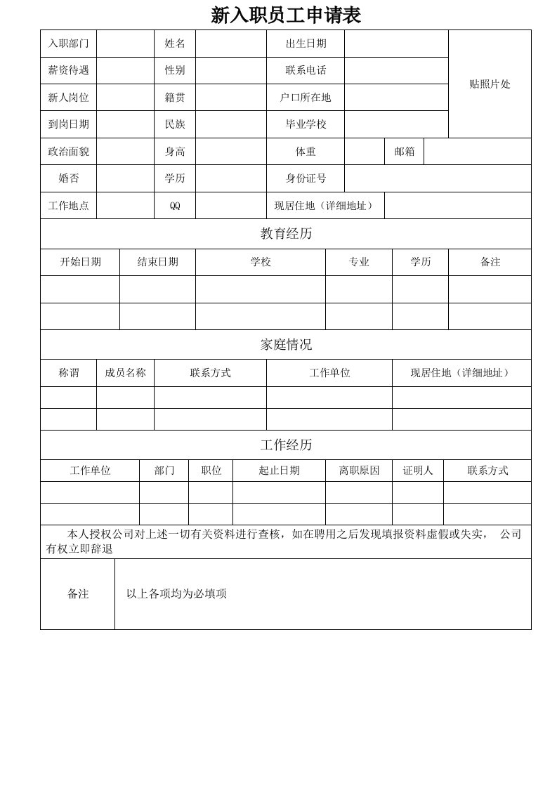 入职员工申请表模板