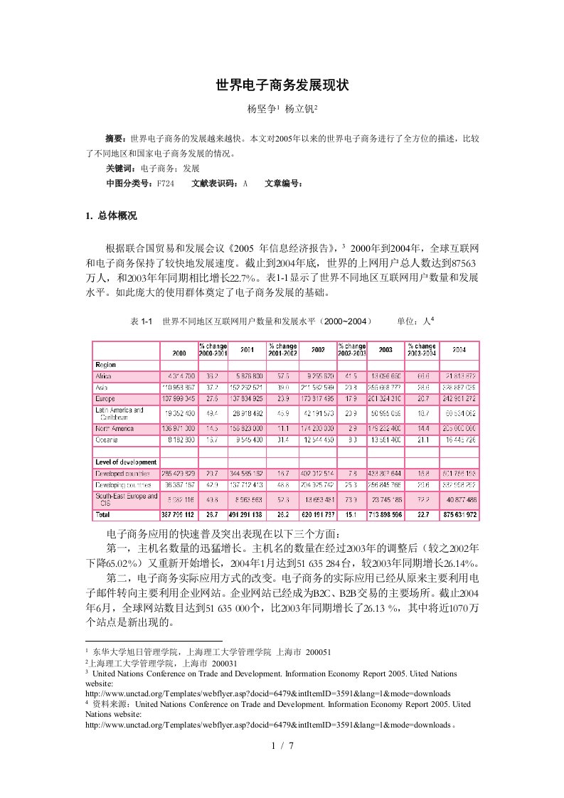 世界电子商务发展现状