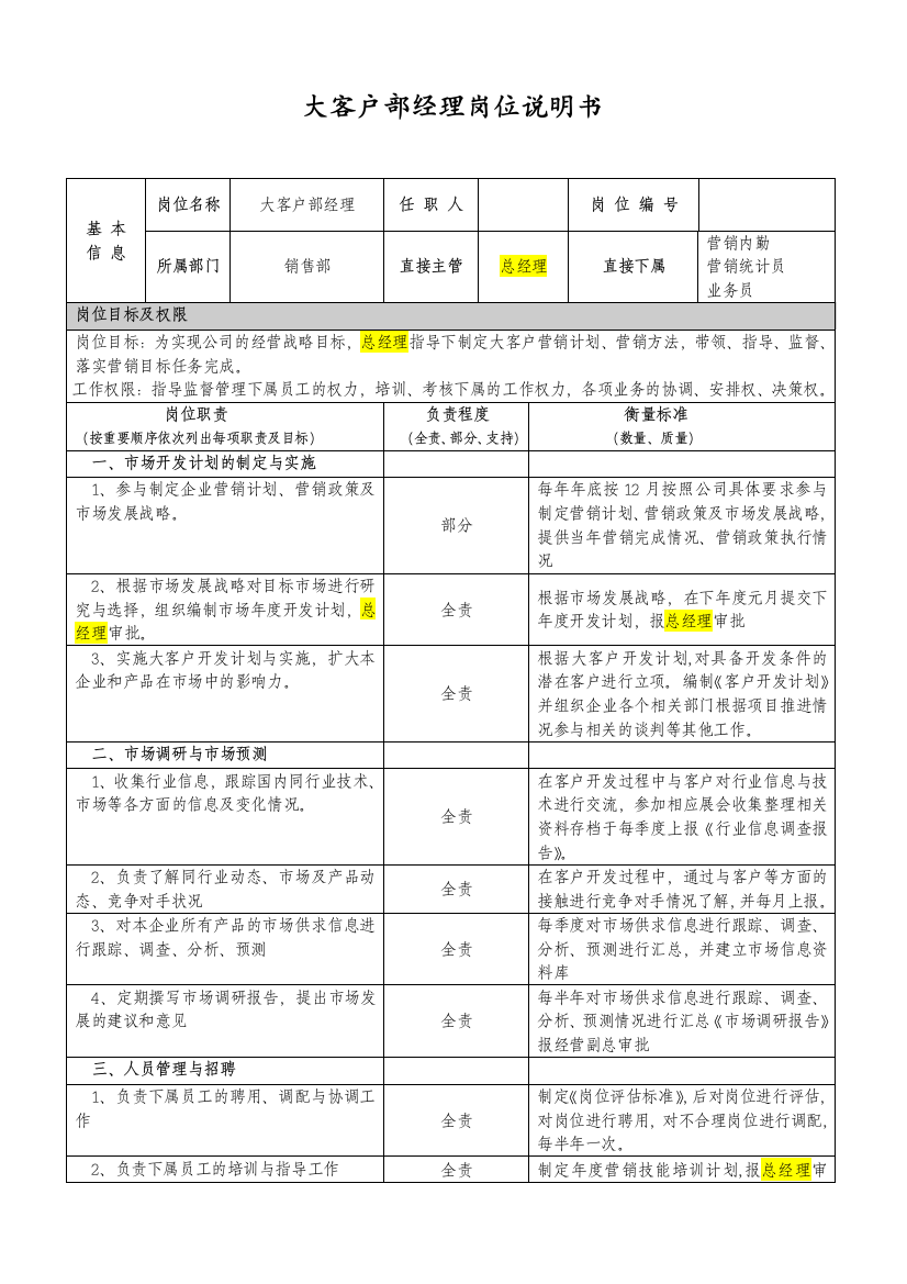 大客户部经理岗位说明书(免费)