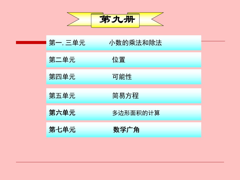 最新版人教版五年级数学上册总复习全册优秀课件