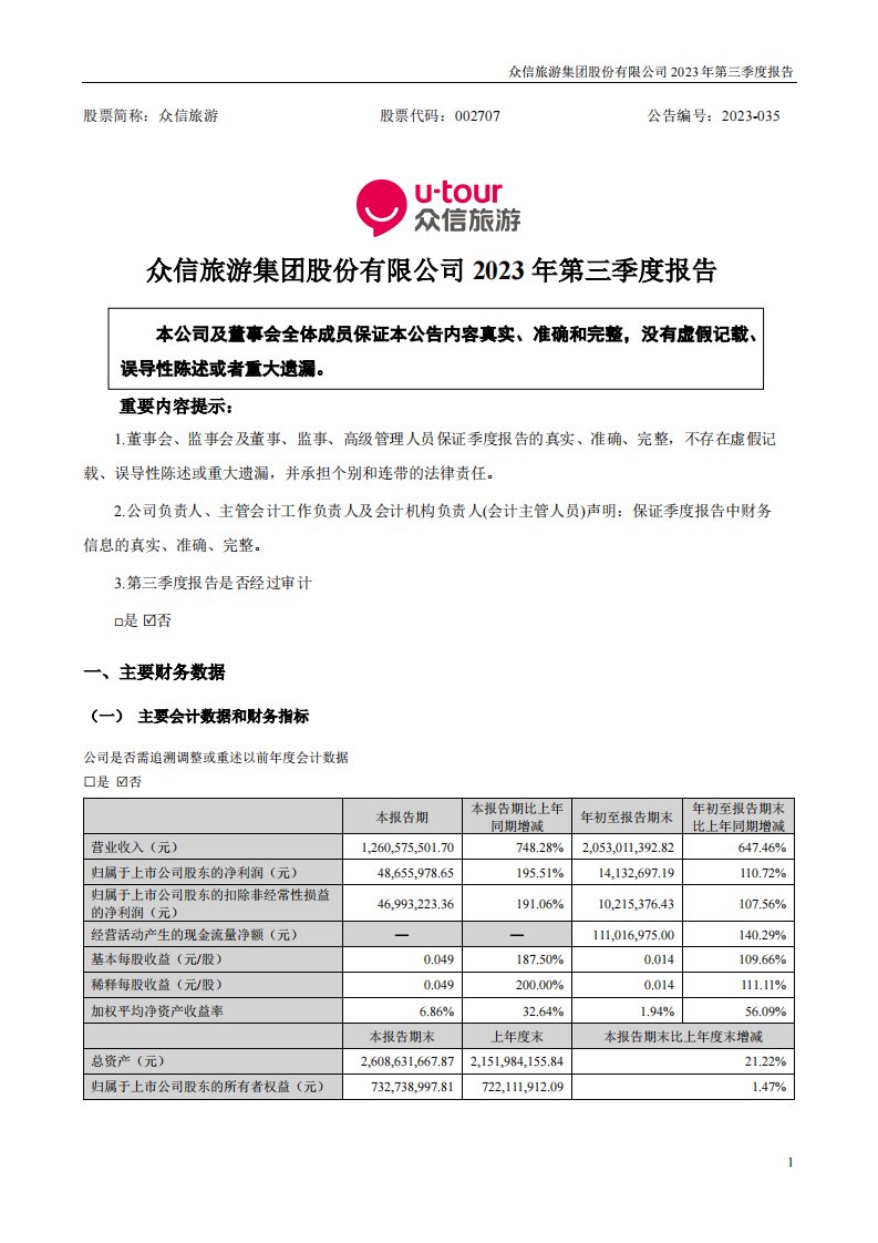 深交所-众信旅游：2023年三季度报告-20231031