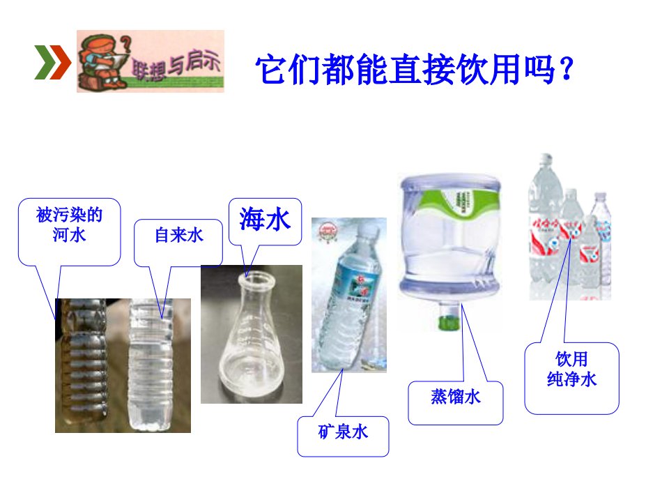 硬水软化方法煮沸蒸馏ppt课件