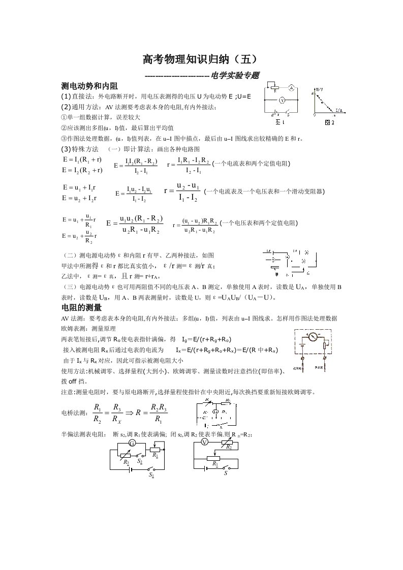 高考物理知识归纳之五