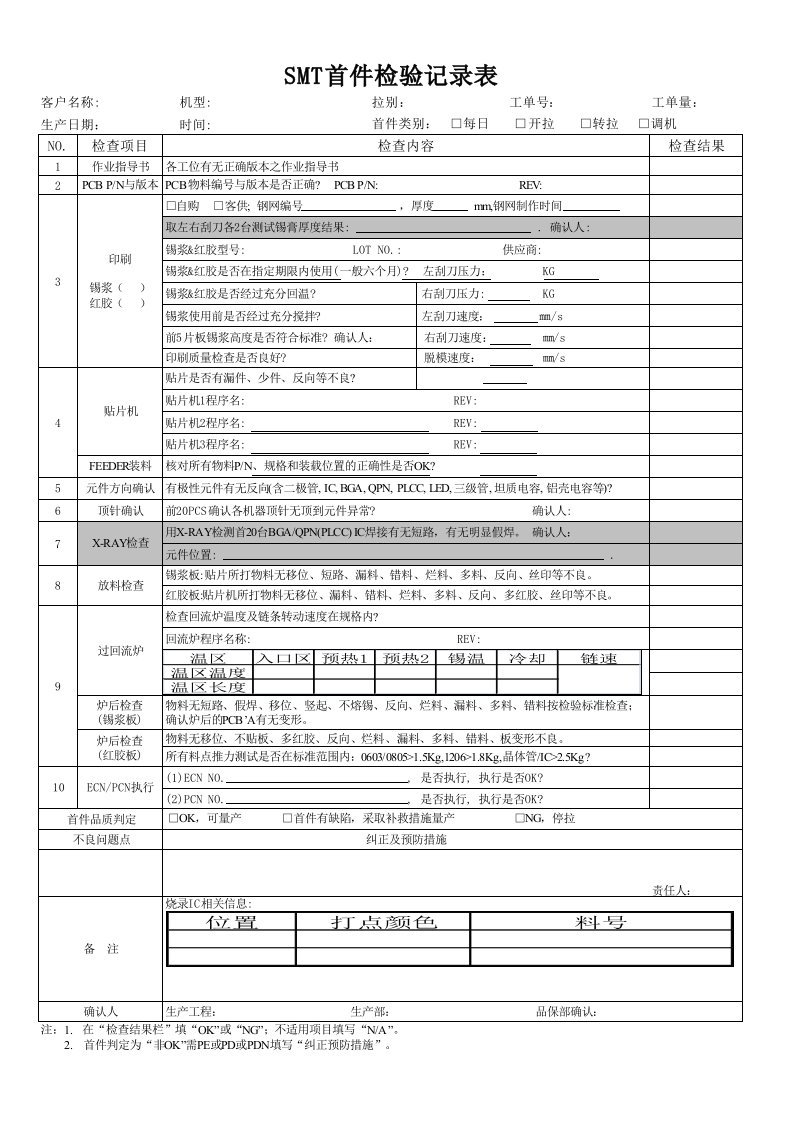 smt首件检验记录表