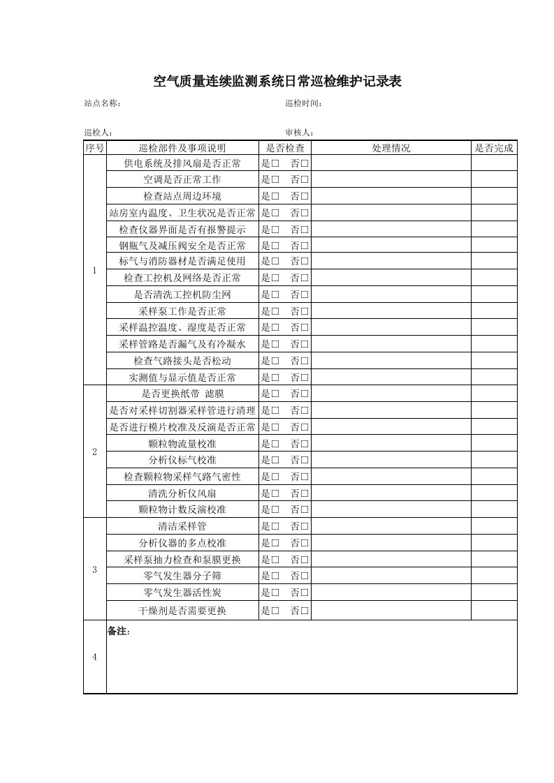 空气质量连续监测系统日常巡检维护记录表