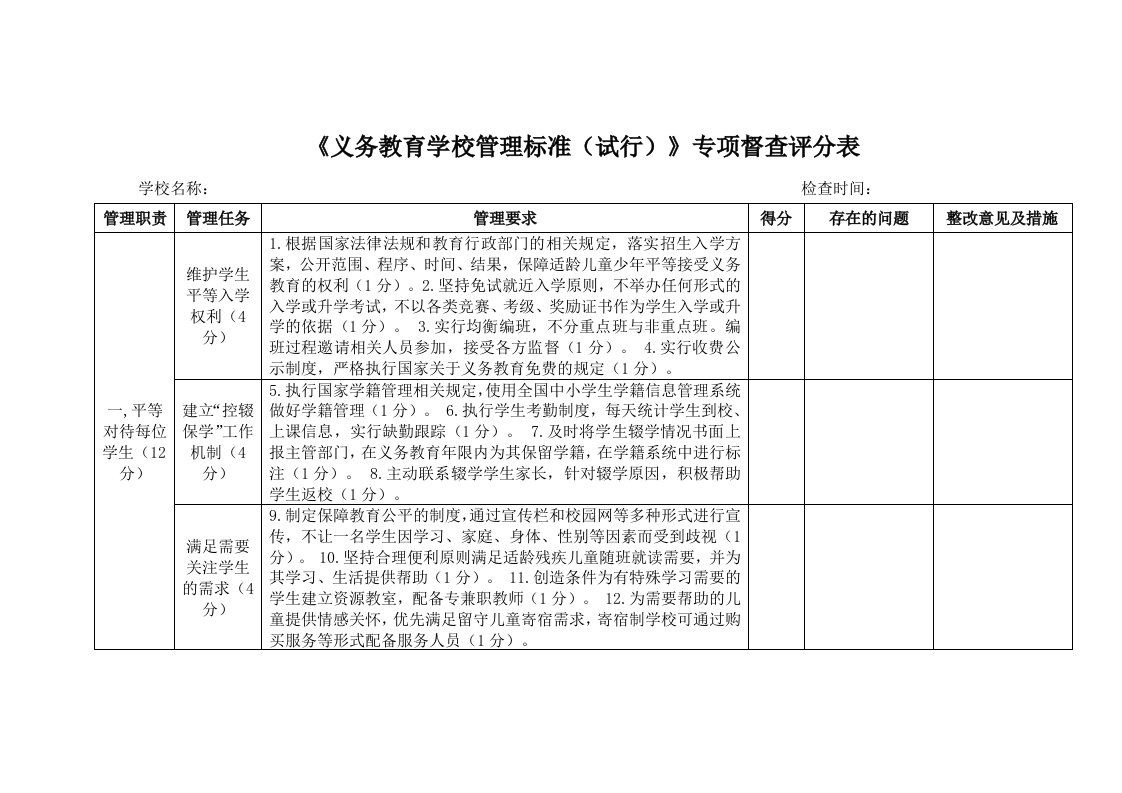 《义务教育学校管理标准(试行)》专项督查评分表