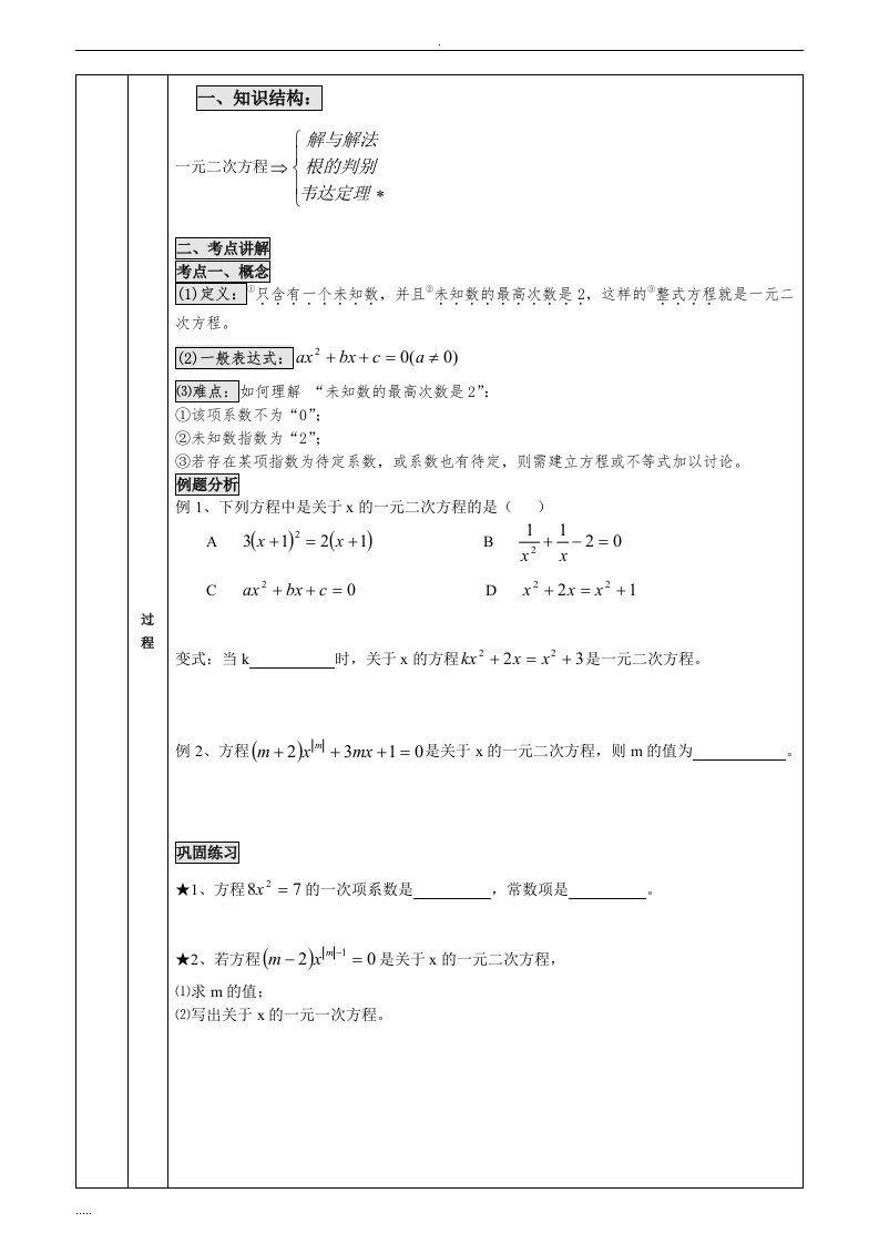 一元二次方程复习教案