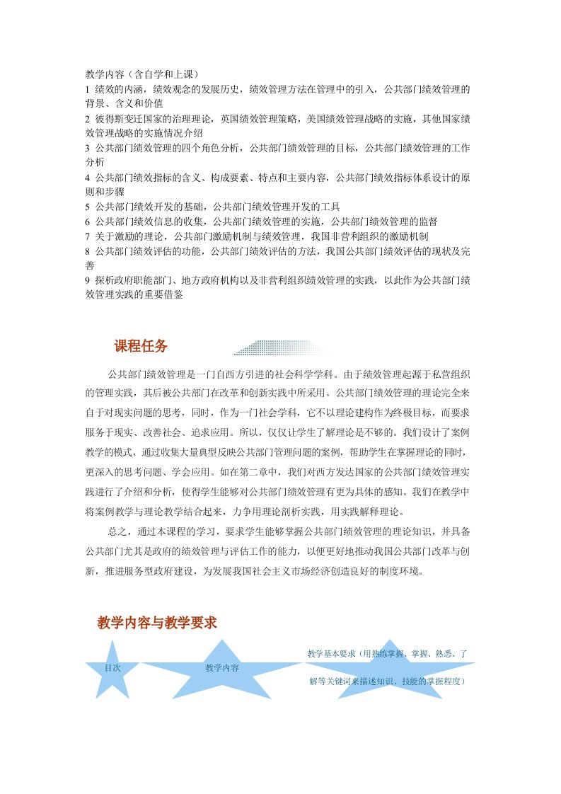 公共组织绩效管理