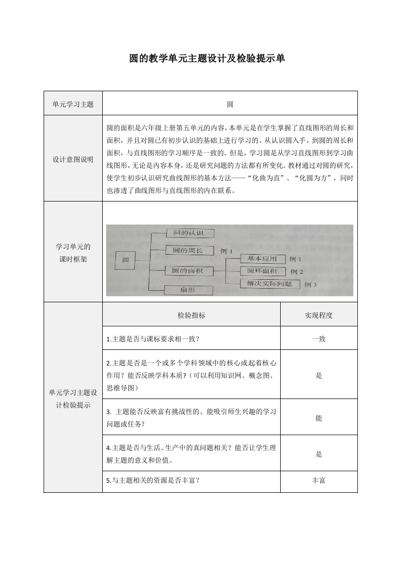 圆的课时教学设计