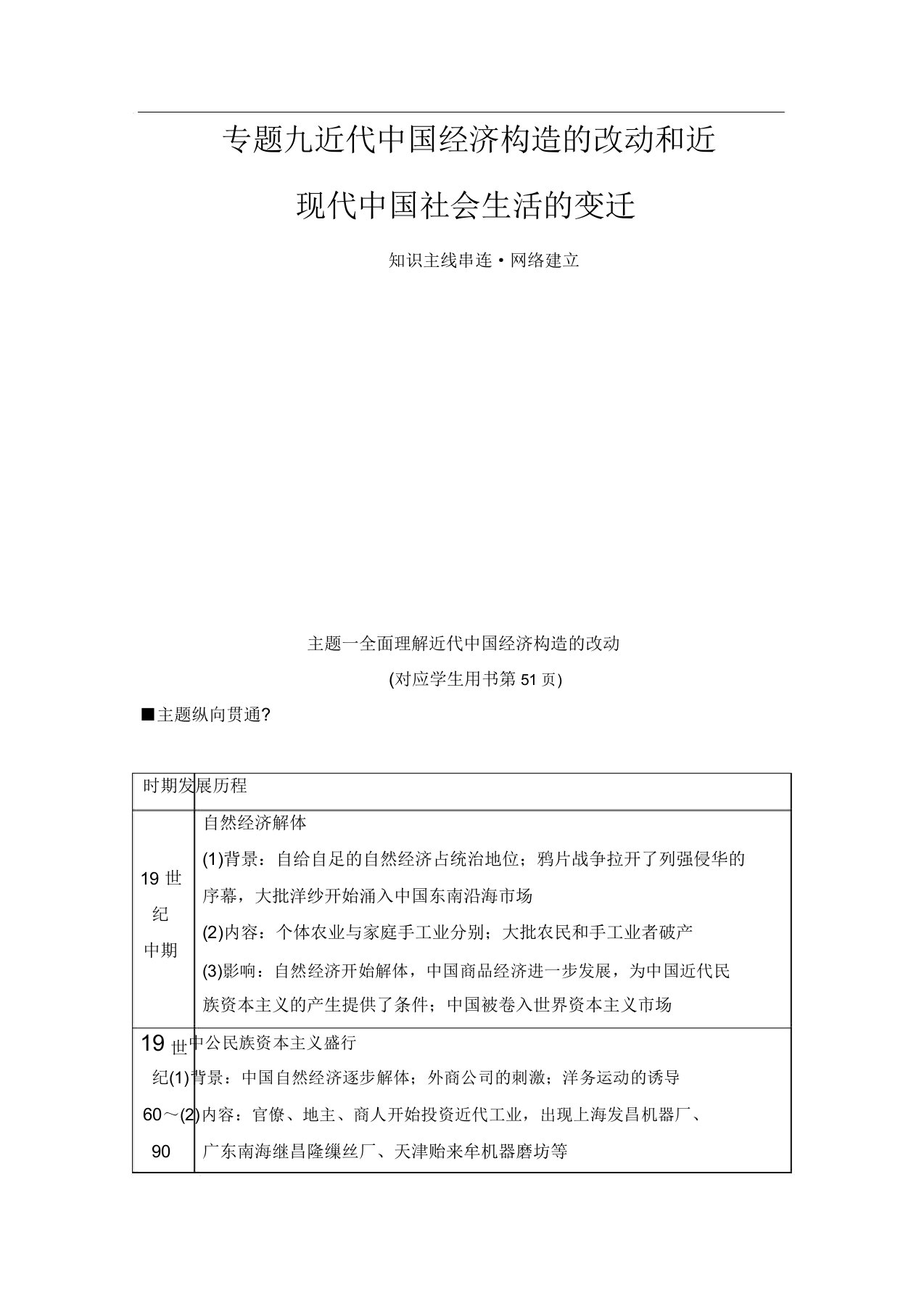 高考历史第二轮复习教案13