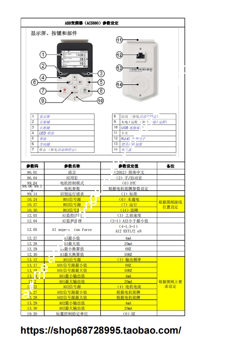 (完整版)ABB-ACS880变频器调试参数