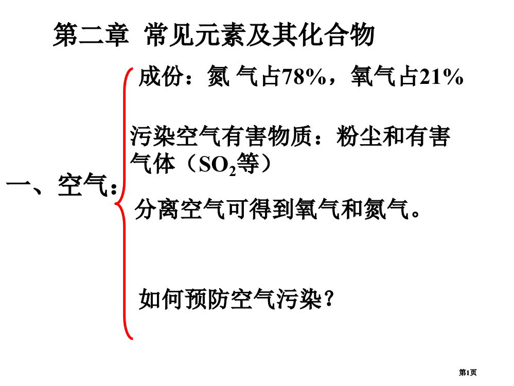 九年级科学常见元素及其化合物公开课一等奖优质课大赛微课获奖课件