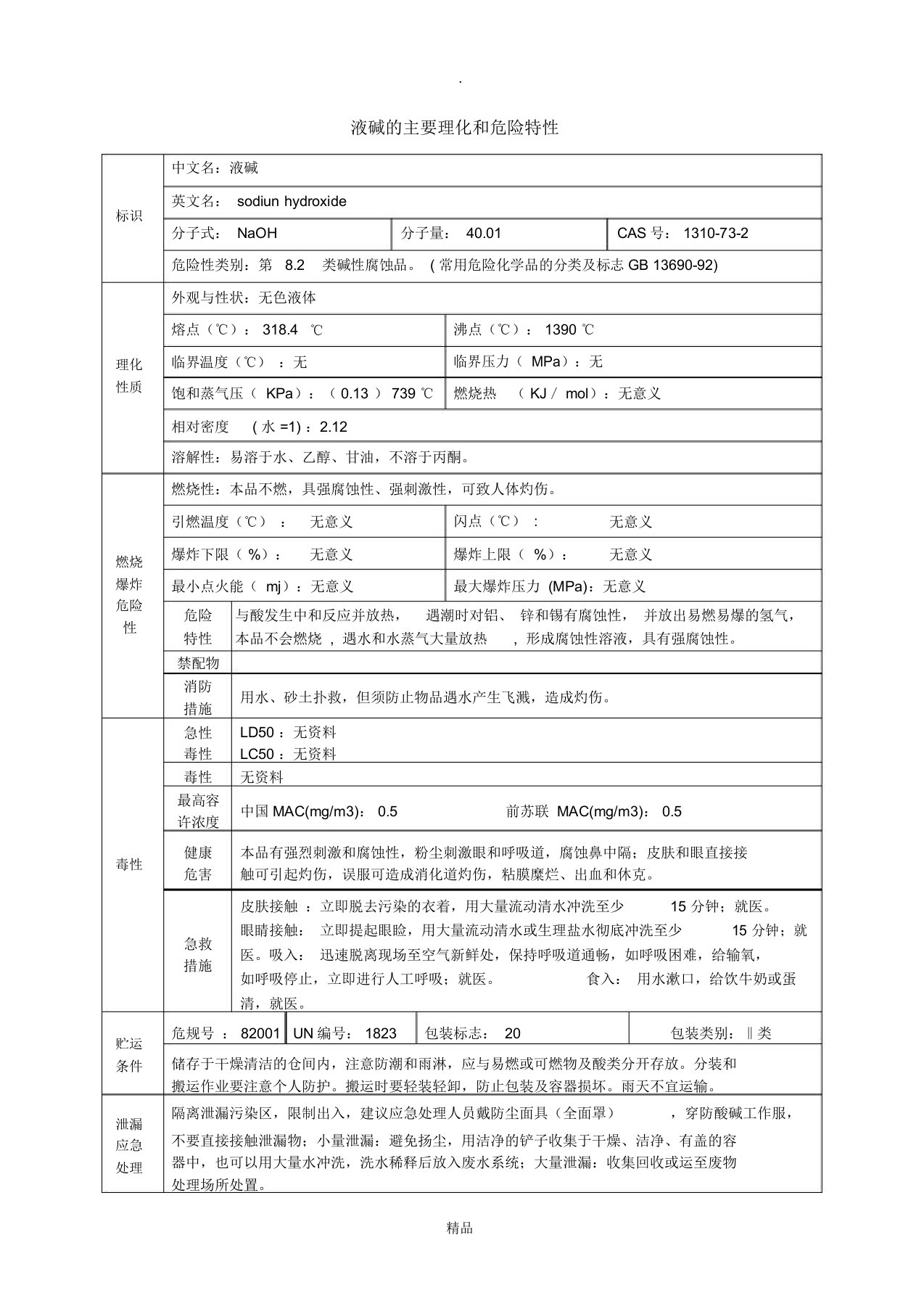 液碱的主要理化和危险特性(MSDS)