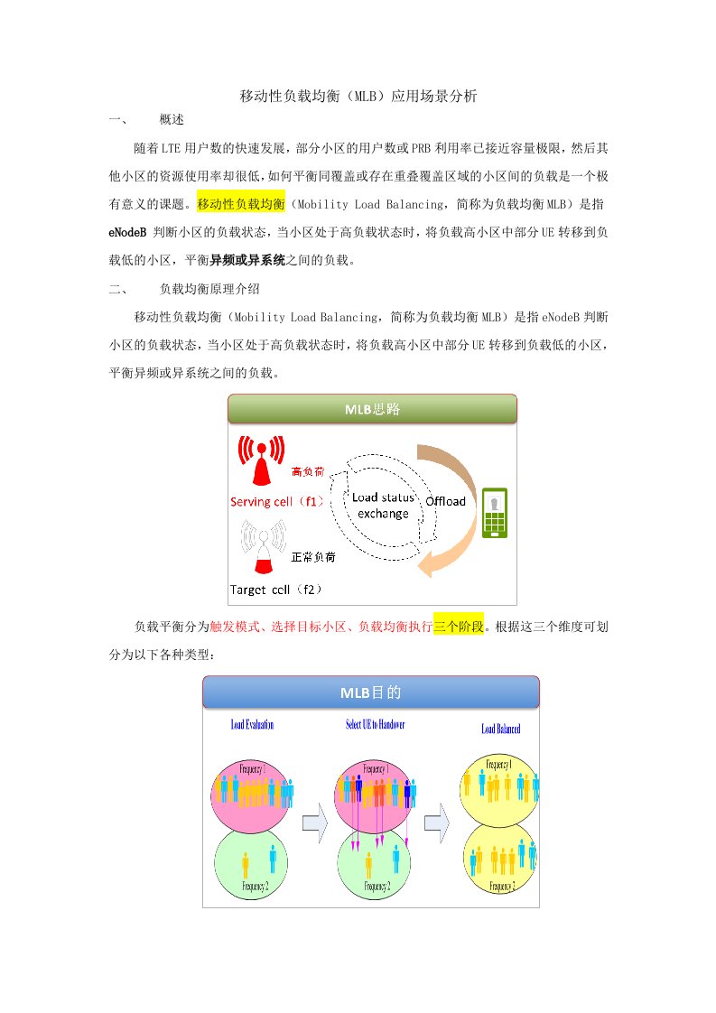 LTEMLB负载均衡功能介绍