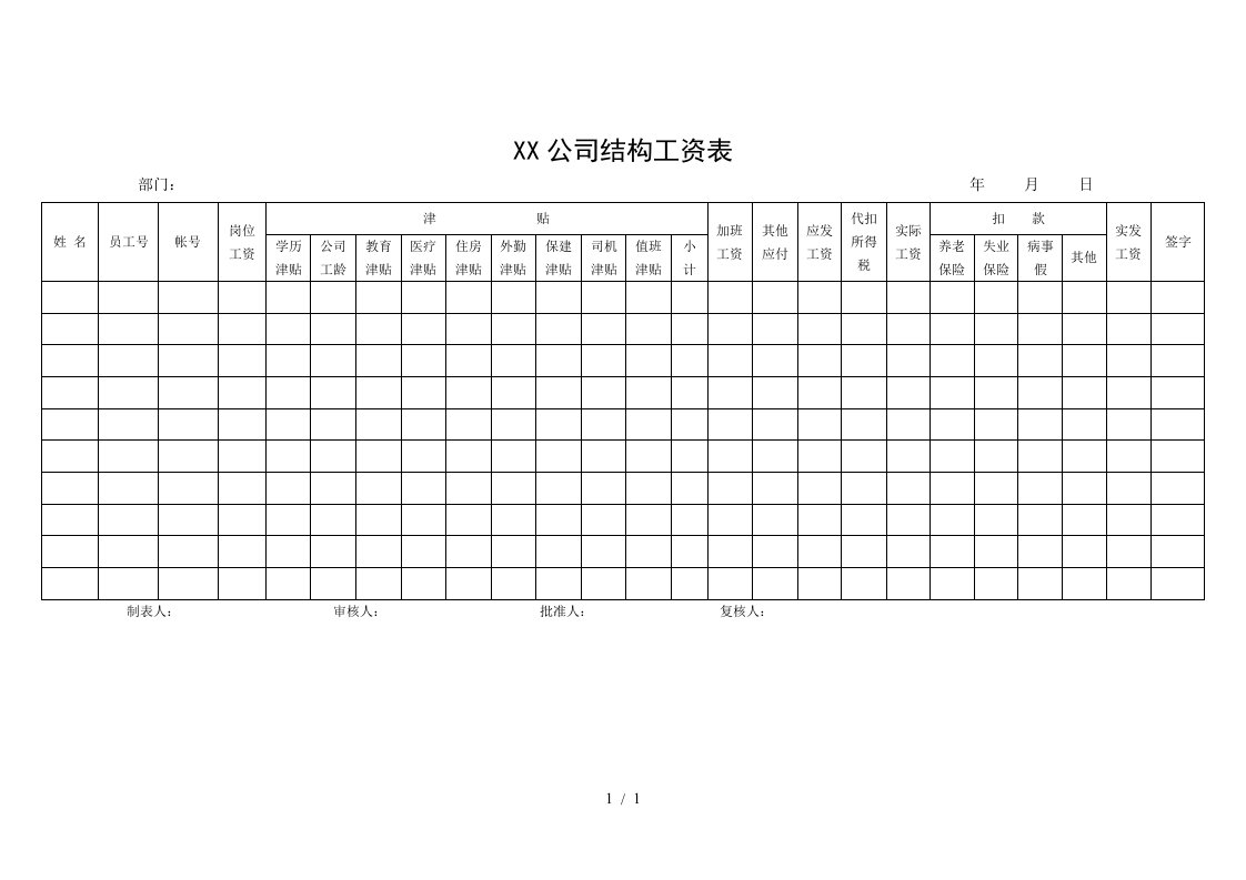 普通员工工资计算表大全2