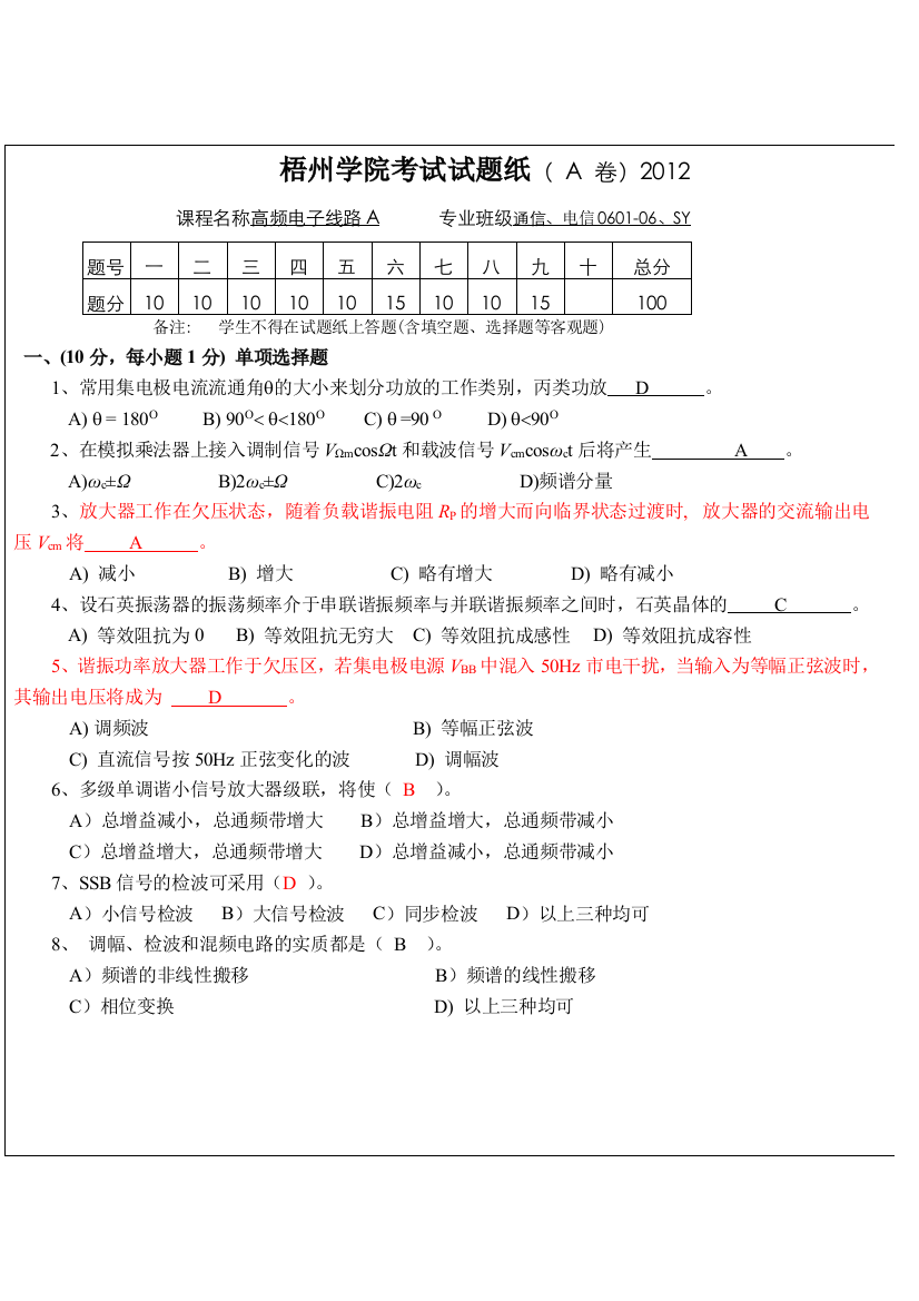 高频电子线路考试精彩试题A卷