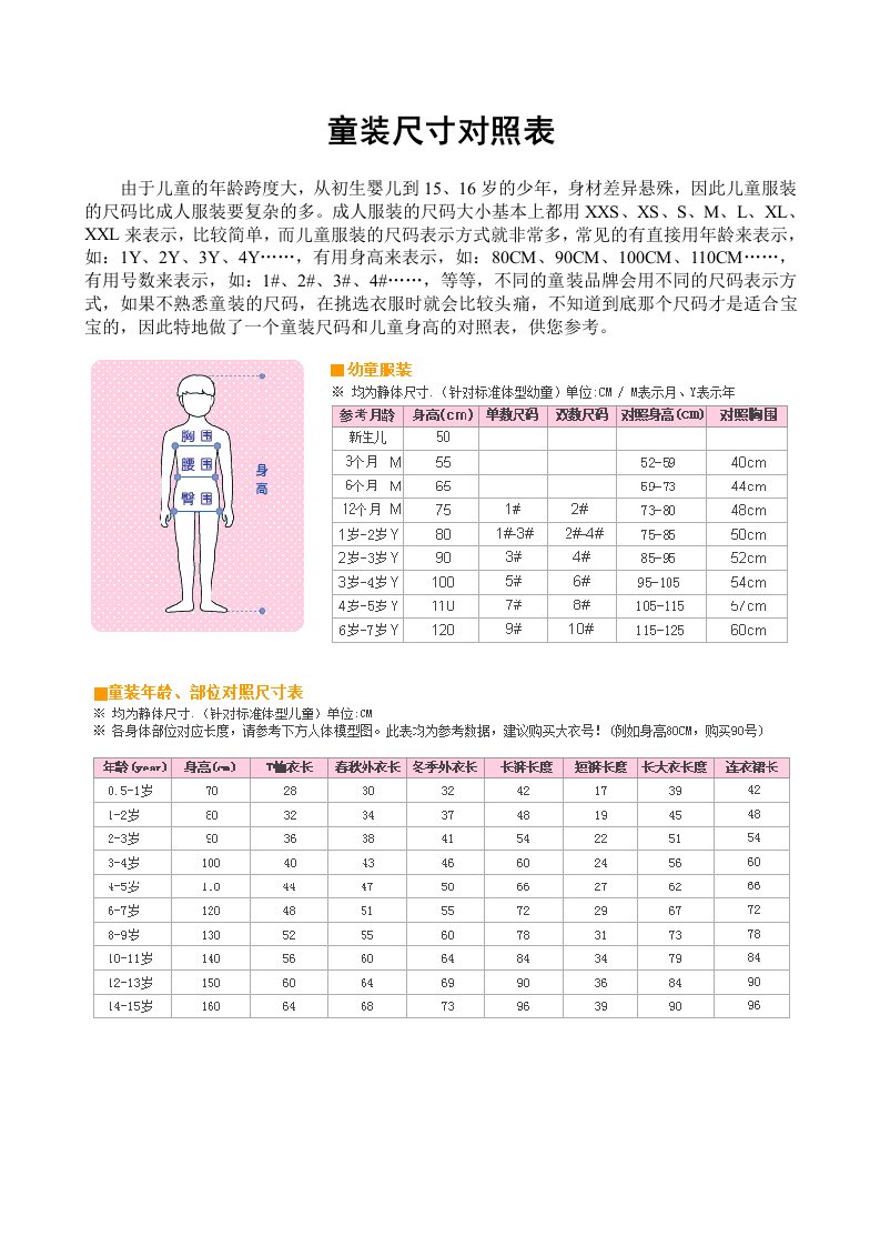 童装尺码与儿童年龄、身高、胸围对照表