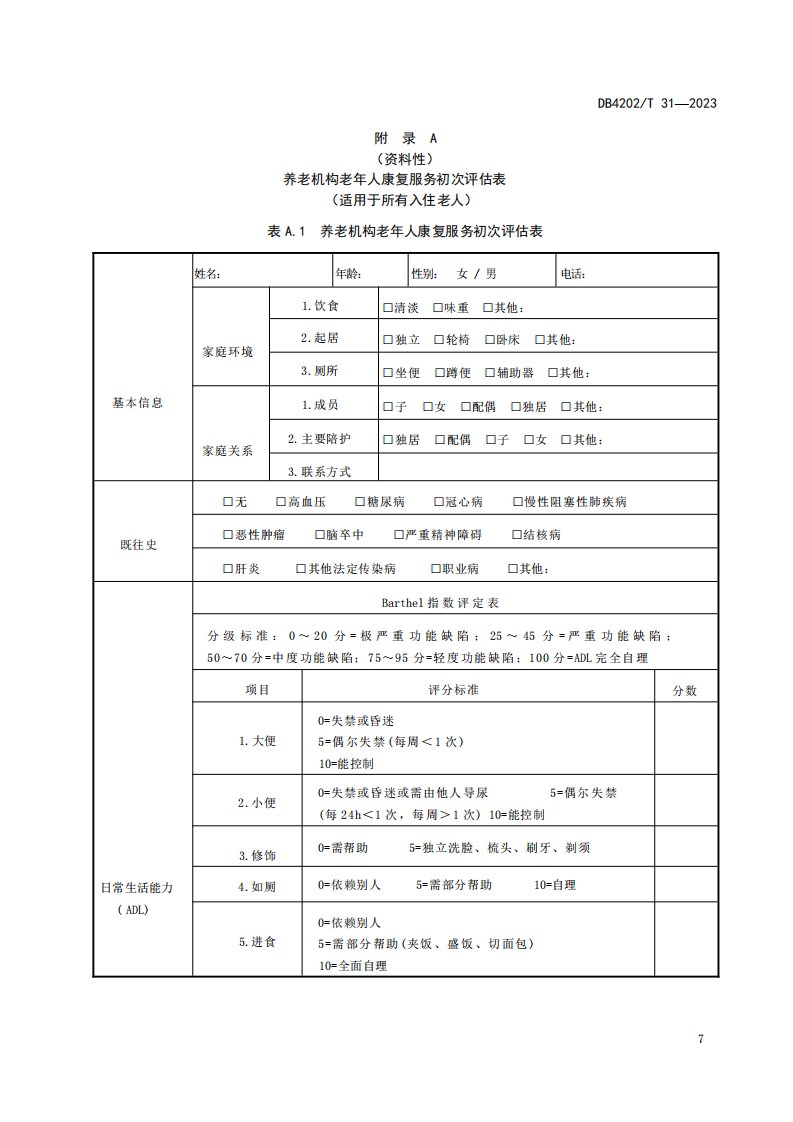 养老机构老年人康复服务初次评估表、记录表、处方、吞咽功能、语言认知障碍评估与康复训练