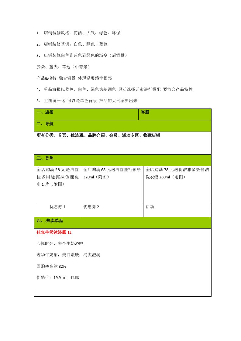 精品文档-设计方案淘宝C店装修方案书