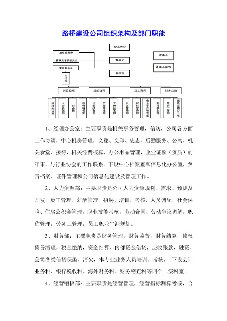 路桥建设公司组织架构及部门职能