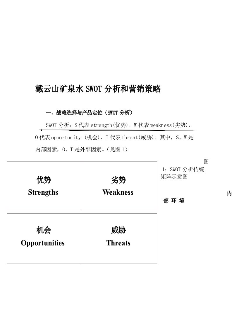 戴云山矿泉水SW下OT分析和营销策略