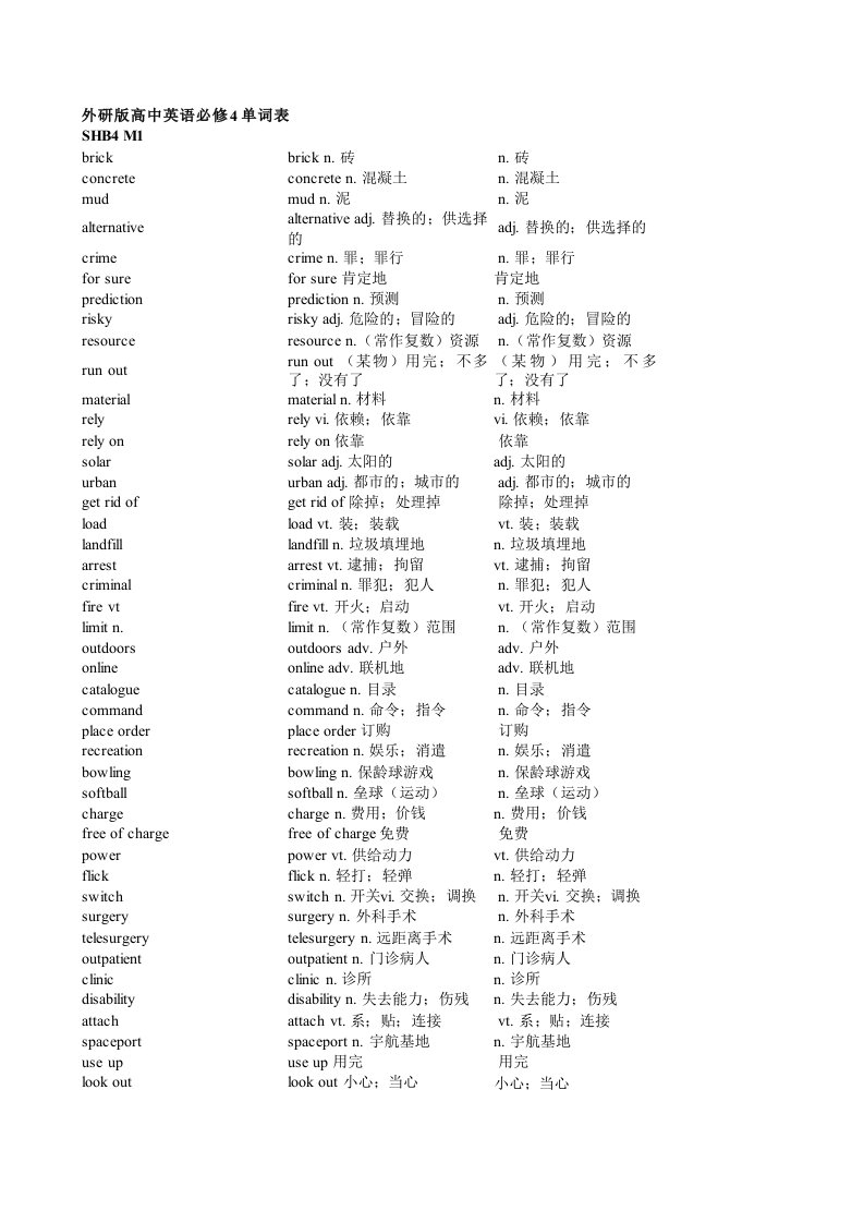 外研版高中英语必修4-单词表