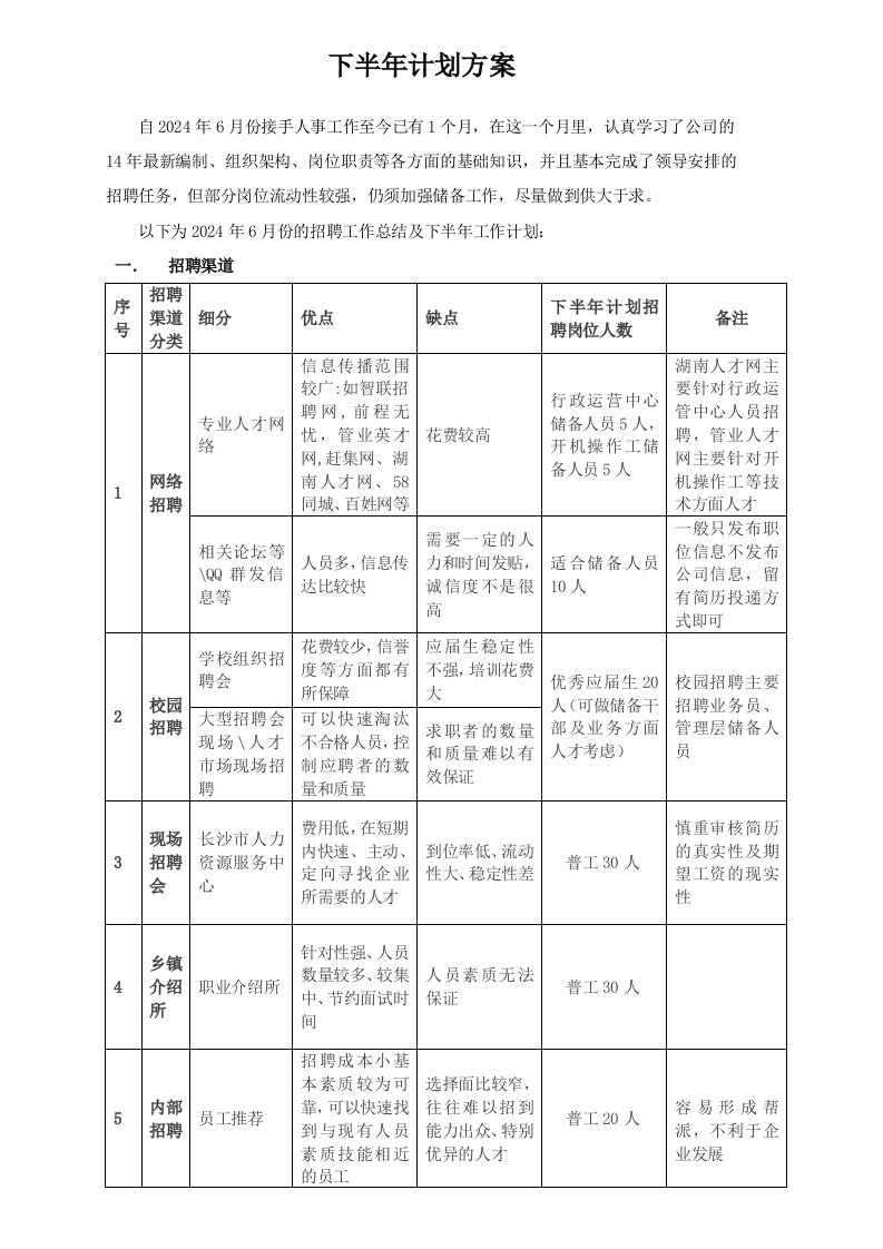 公司人事工作下半年工作计划方案