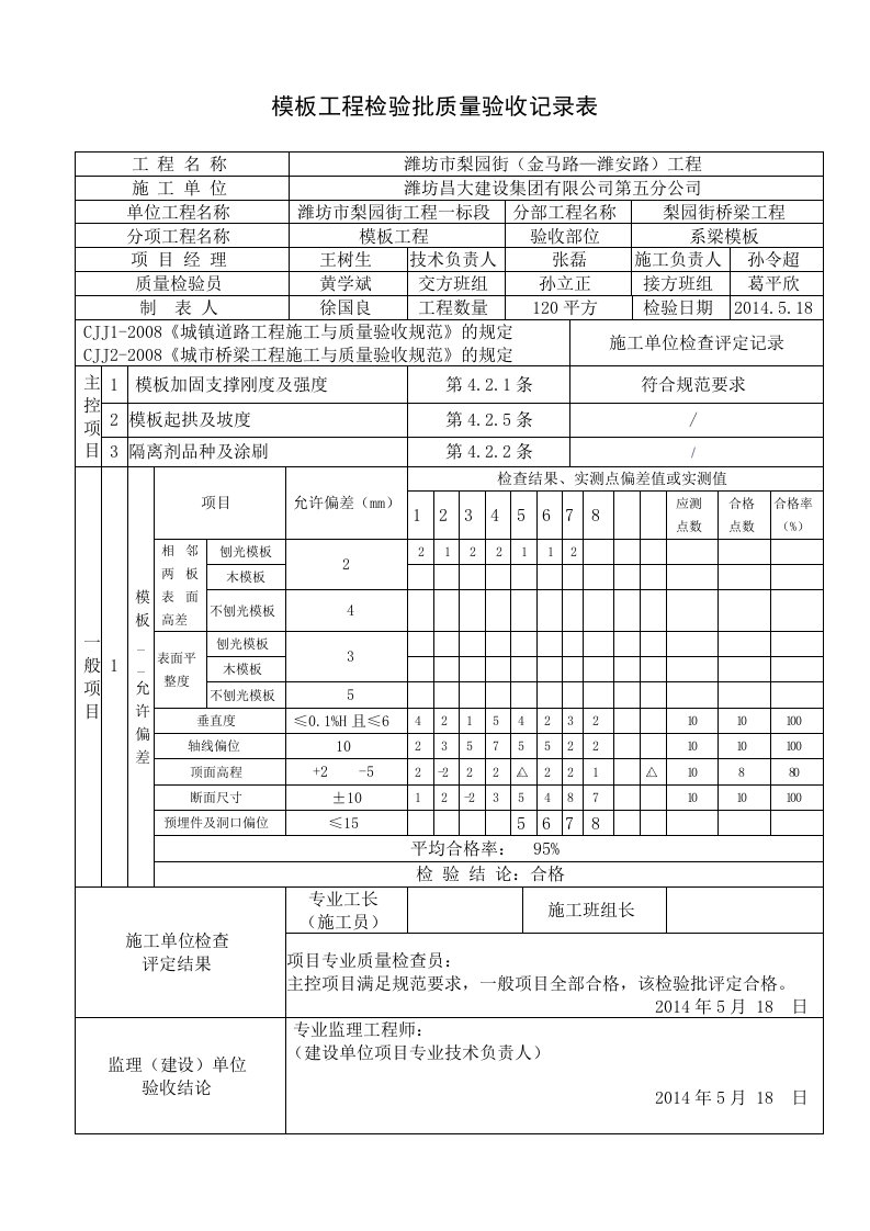 模板工程检验批质量验收记录表