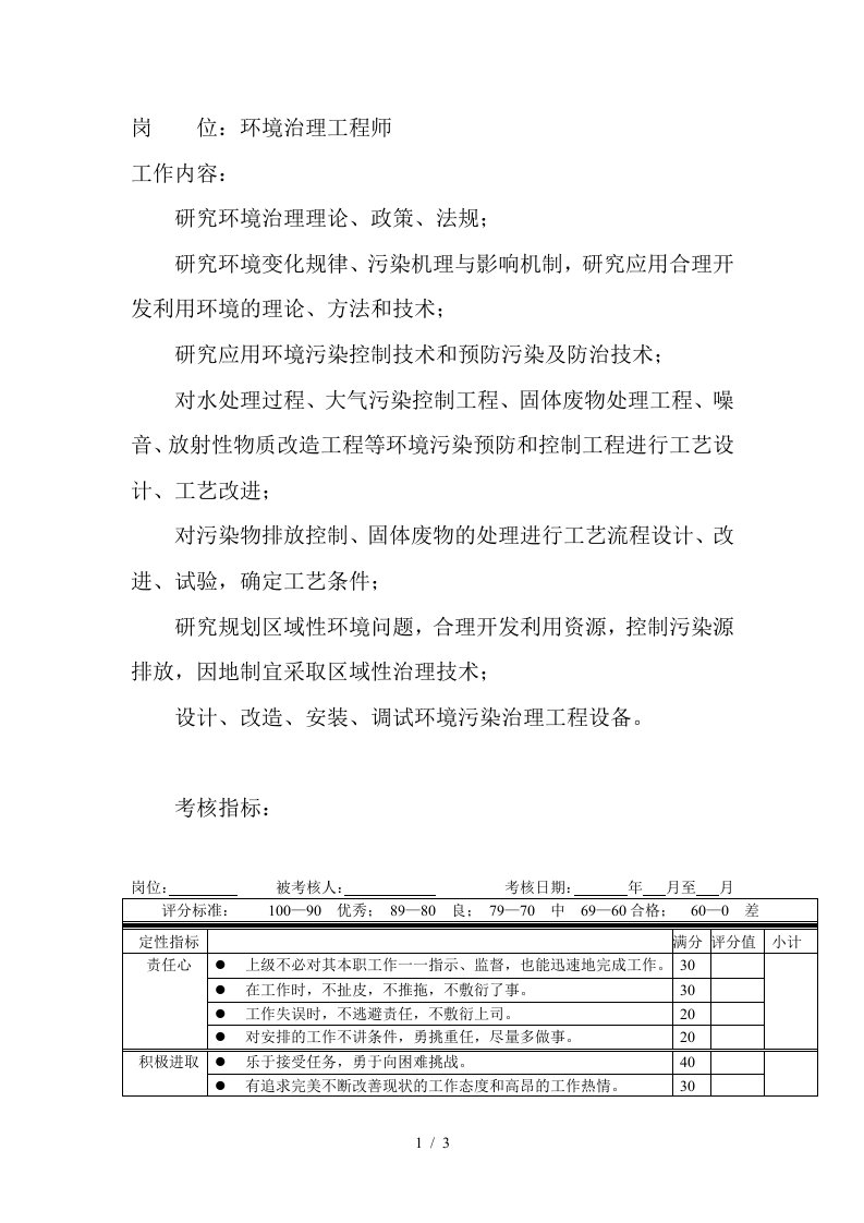 岗位工作内容和年度定性考核指标-环境治理工程师