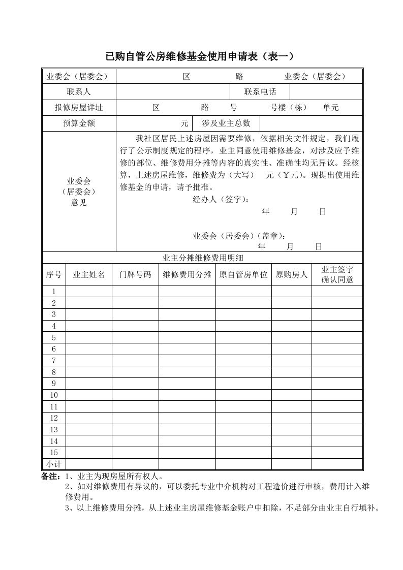 已购自管公房维修基金使用申请表(表一)