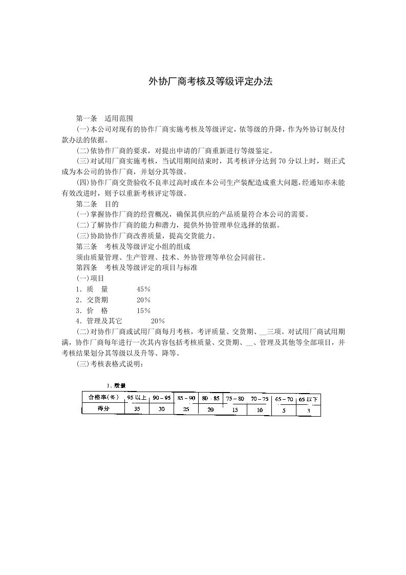 【经管励志】外協厂商考核及等級評定辦法