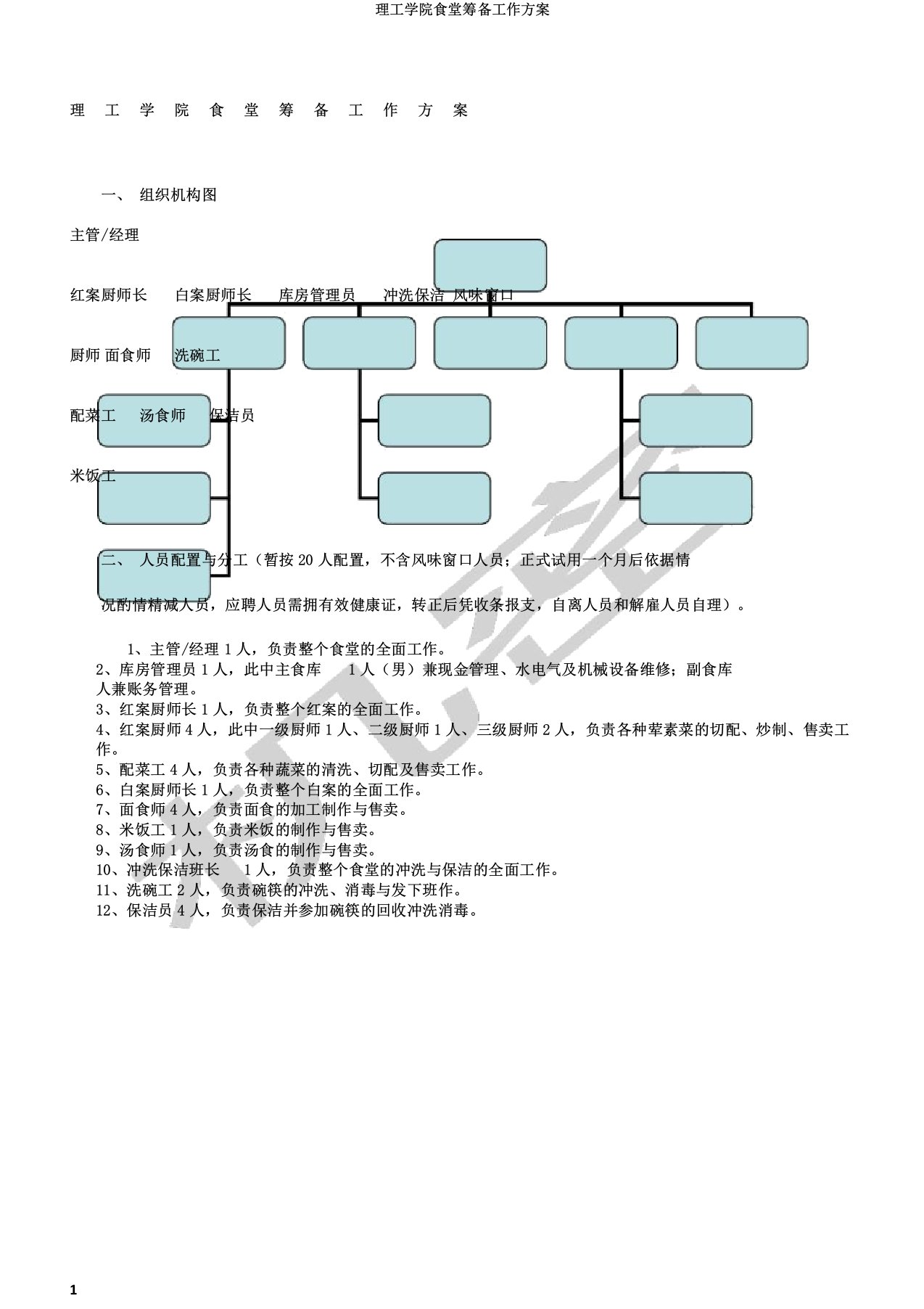 理工学院食堂筹备工作方案