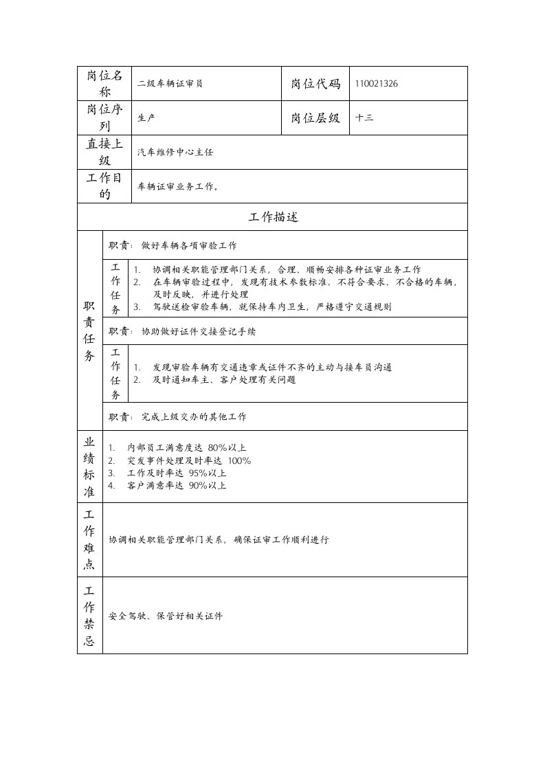 精品文档-110021326